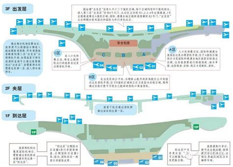 蓬萊機場如何抽菸：從多層面探討旅人吸癮之虞與縱緒控癮的細微之界